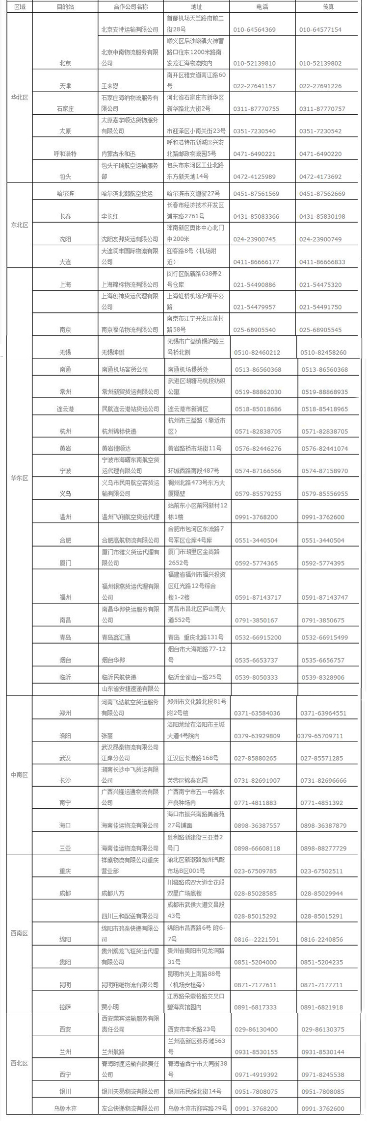 航空代理-详情表.jpg